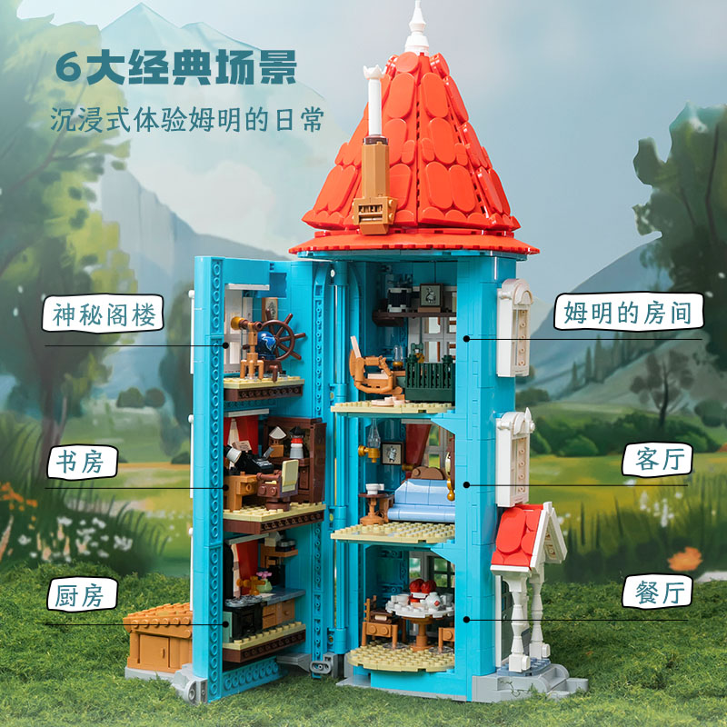 Pantasy Moomin House